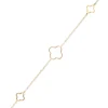 Pulsera de Tréboles Calados en Oro Amarillo